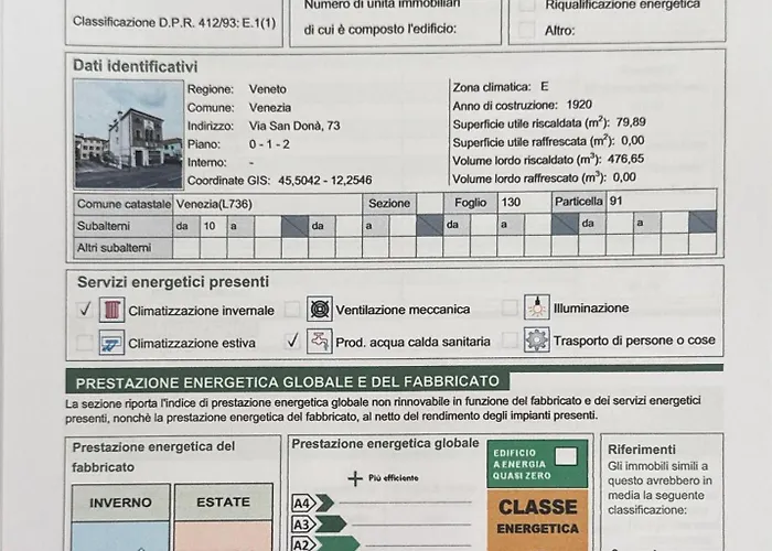 Casa Anna Penzion 3*