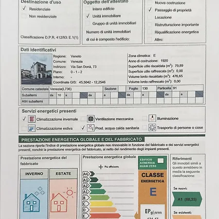 Casa Anna Gæstehus 3*